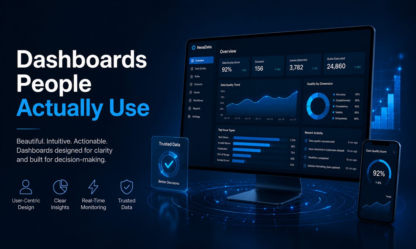 Dashboards People Actually Use